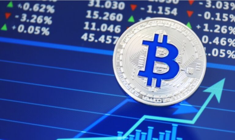 Why Tracking BTC to INR is Essential for Indian Investors