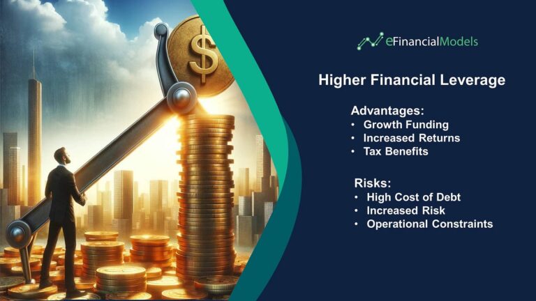 Leverage in Action: Strategies for Maximizing Financial Potential