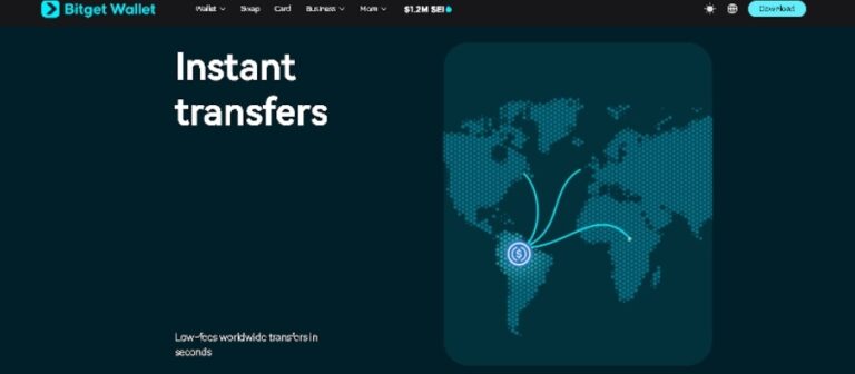 The Basics of Crypto and Crypto Trading: A Guide for New Investors in 2025