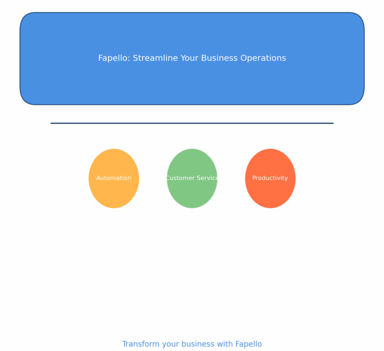 What is Fapello? The Complete Guide You Need to Know