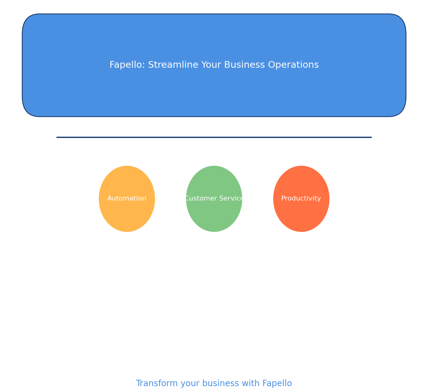 fapello business image