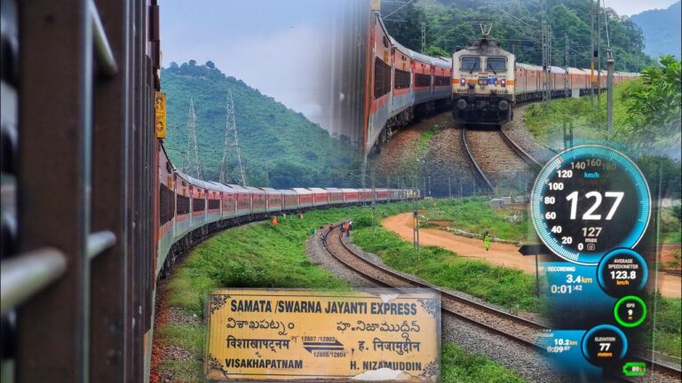 Track Your Journey: A Complete Guide to 12807 Samta Express Running Status