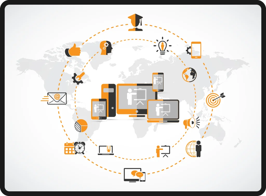 Cloud Based IPPBX System