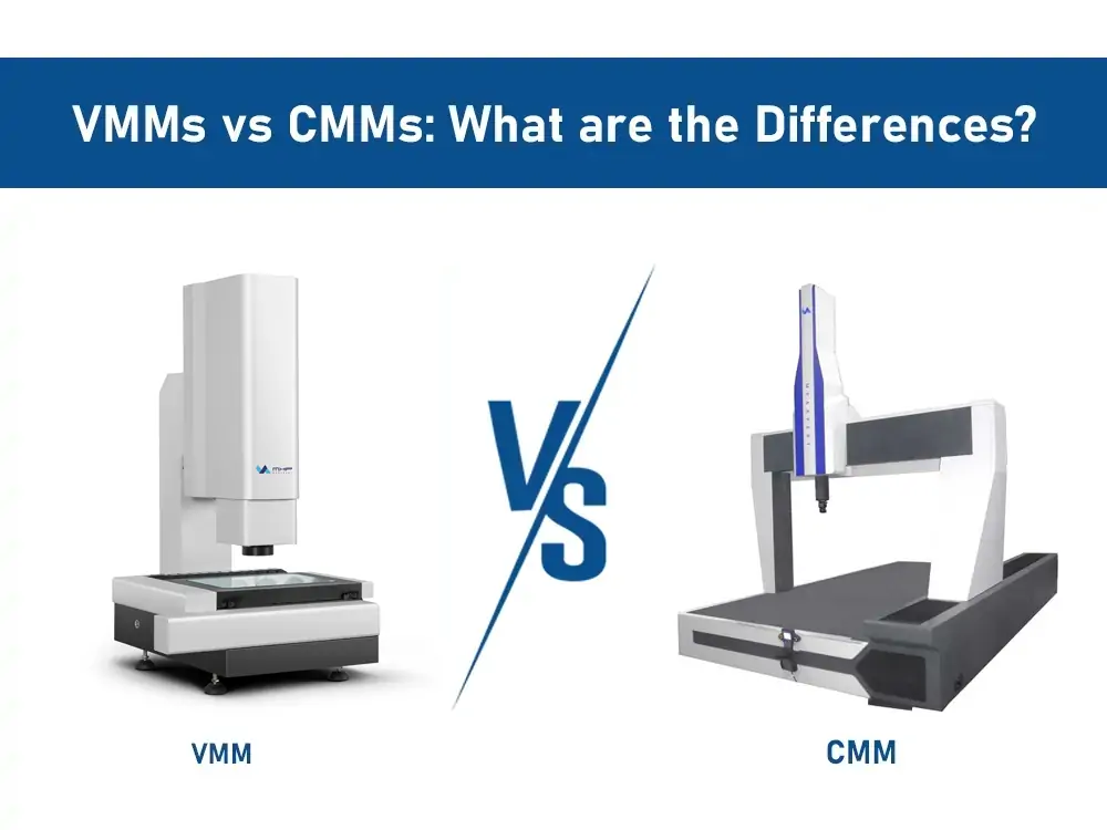 VMM and CMM