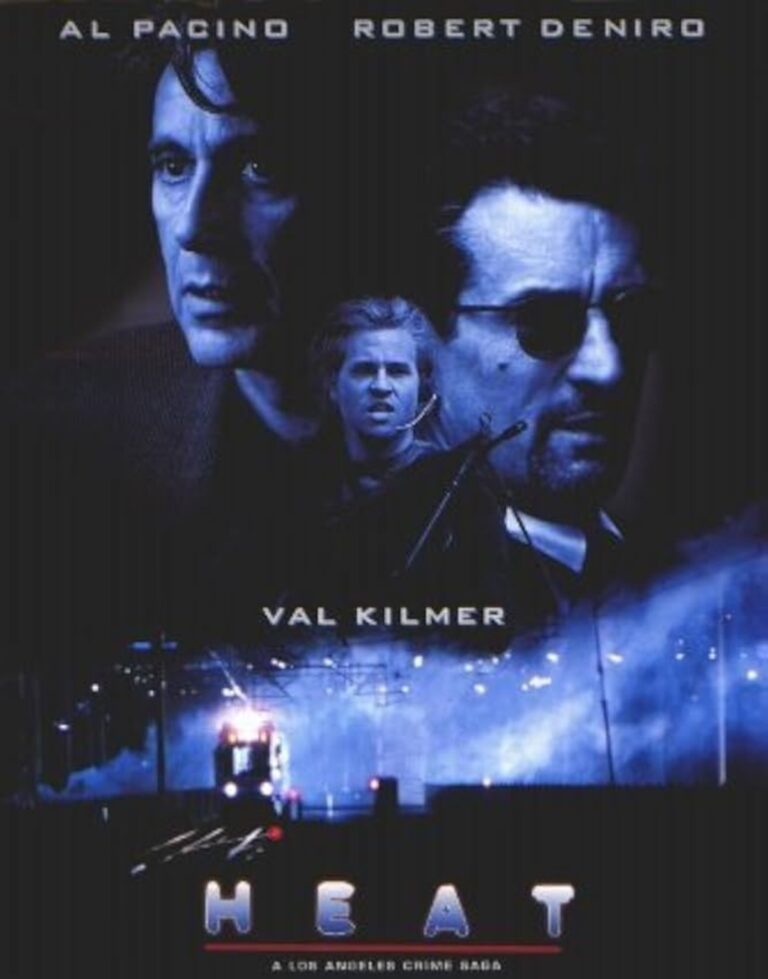 Casting Heat – Heat (1995) Full Cast, Movie Details & Credits